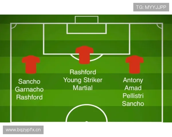 拉什福德在曼联体系中的战术定位解析