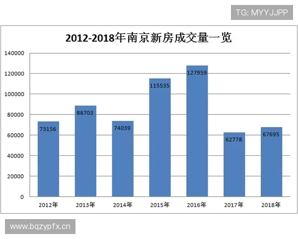 亚马尔进攻端真实影响力解析:数据成色与实际贡献 亚马尔进攻端真实影响力解析:数据成色与实际贡献