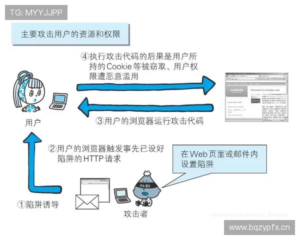 郑优营技术特点解析：盘带与传球能力及进攻组织提升