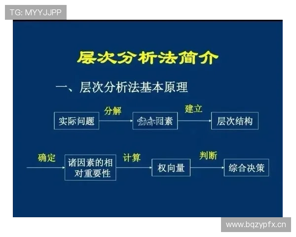 杜埃终结能力不足：射门效率与门前决策分析