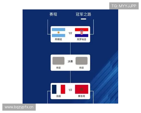克罗地亚2026世界杯小组赛赛程分析与出线前景预测